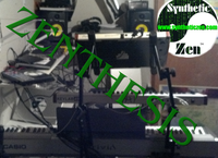 Synthetic Zen Zenthesis Album Cover 20140319a